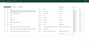 Benchmark Overview